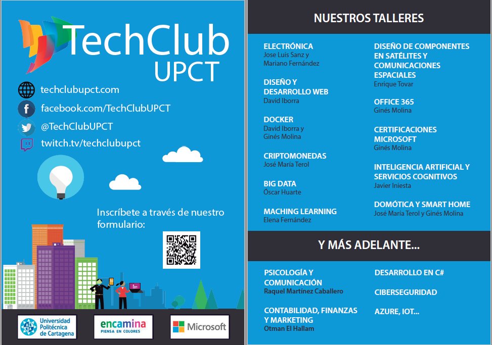 TechClub UPCT — presentation